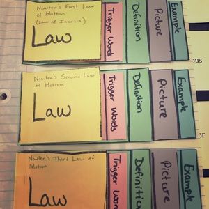 A copy of Newton’s Laws of Motion foldable.